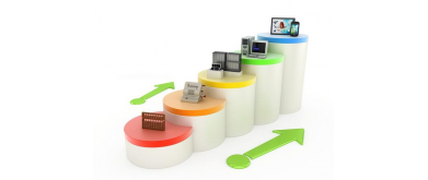 LCD Display History