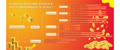 Leadtek Gratitude Feedback - Points Redemption Activity！