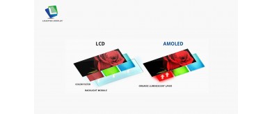 The difference between TFT LCD and AMOLED