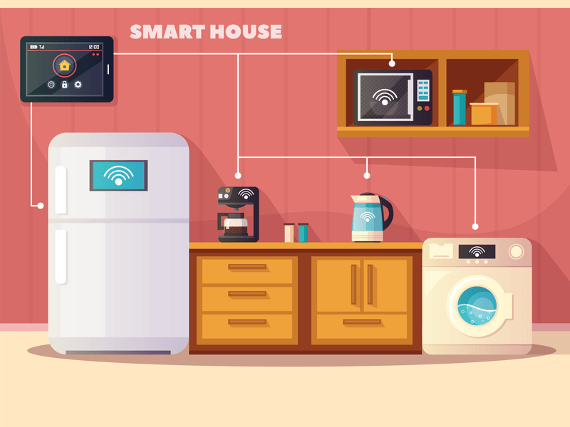 Leadtek Smart Home Solutions